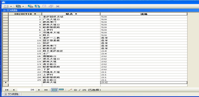 ArcGIS 数据库创建的图19