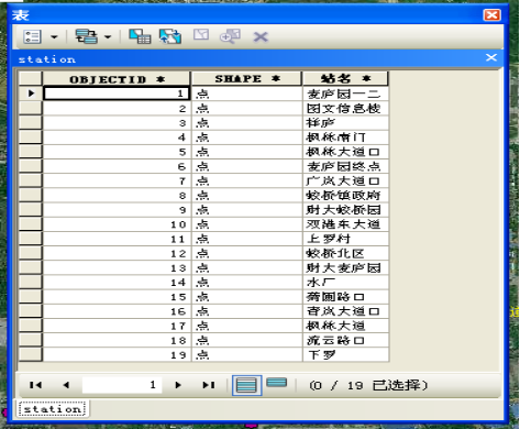 ArcGIS 数据库创建的图18