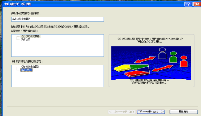 ArcGIS 数据库创建的图11
