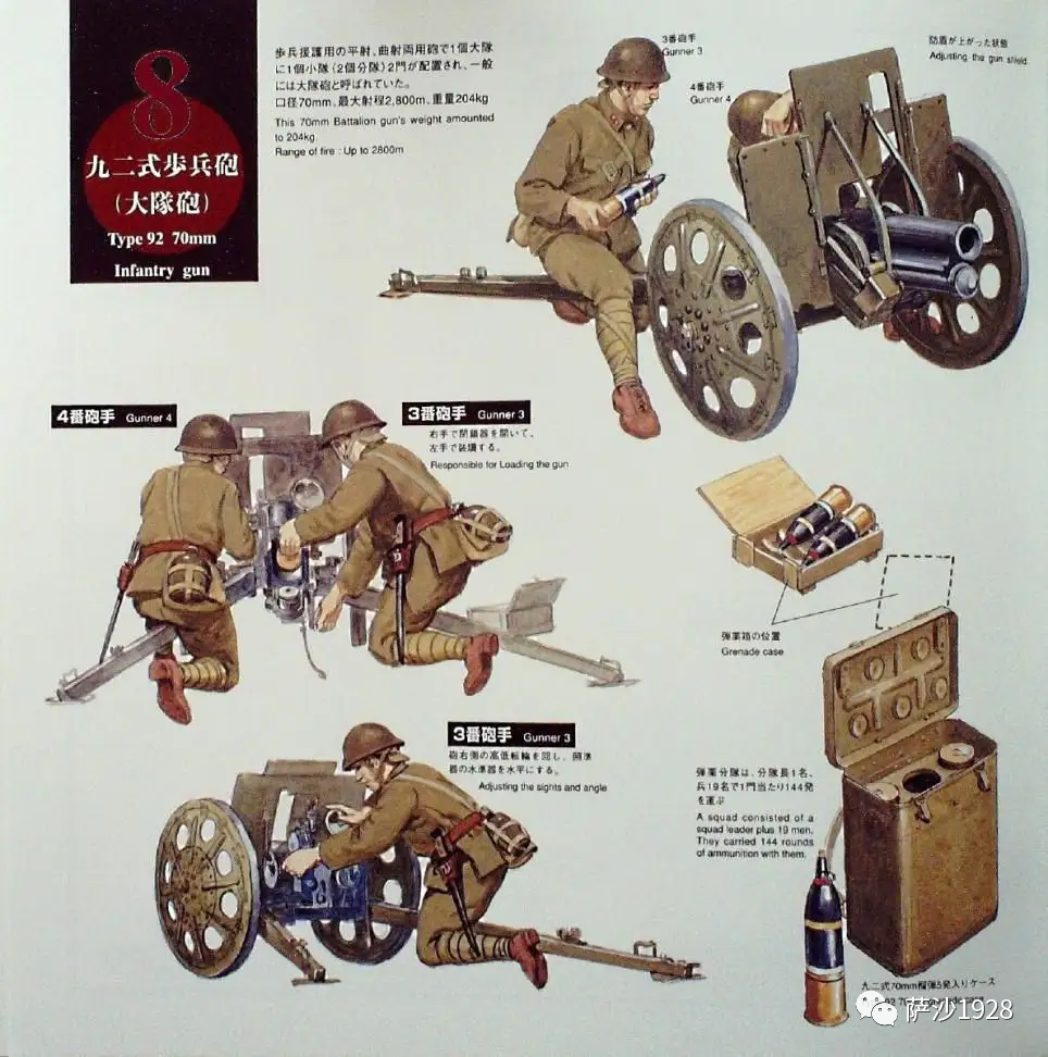 二战日军92式步兵炮性能垃圾!为什么名声很大?萨沙问答第168集