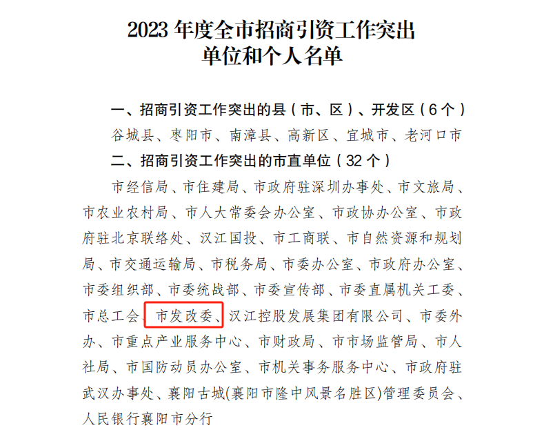 市发改委荣获2023年度全市招商引资工作突出单位