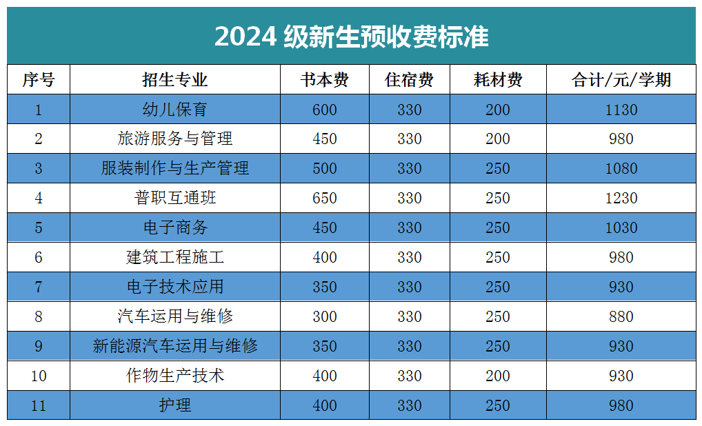 遵义招生考试网址_遵义招生考试中心_遵义市招生考试网