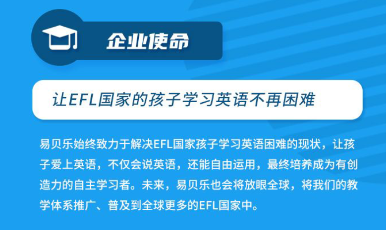 易贝乐英语官网 少儿英语加盟 幼儿英语培训 少儿英语培训 少儿英语培训加盟 儿童英语口语培训