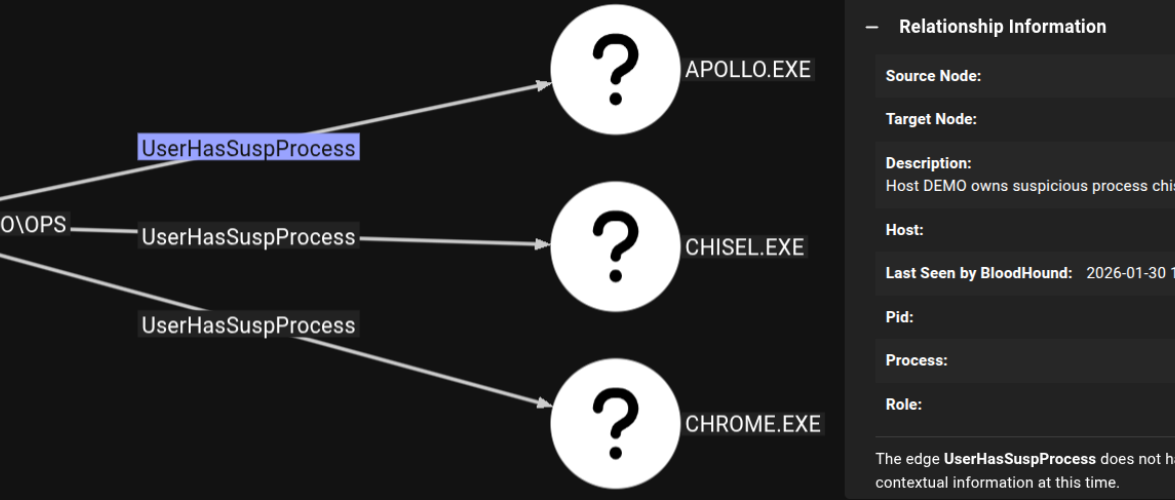 Example Image