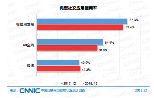 论校排薪议论文素材_sat论白色谎言忠诚类素材准备_博弈论图片素材