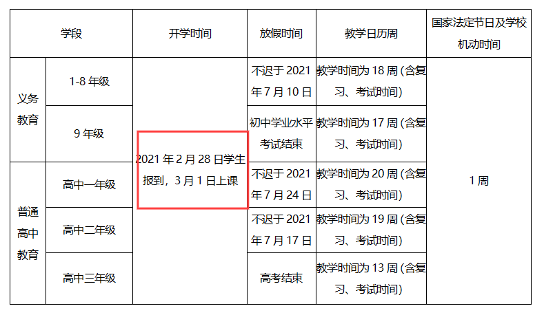 2023小学生放寒假时间_2017年小学寒假什么时候放_2017小学寒假放假时间