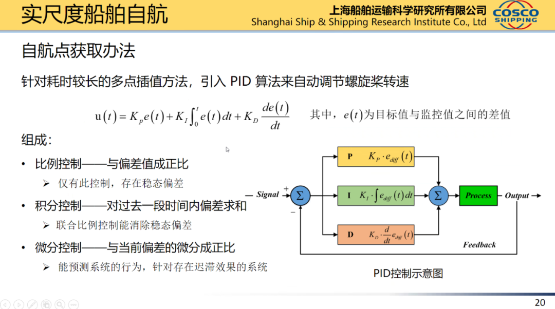 船舶水动力实尺度计算的图18