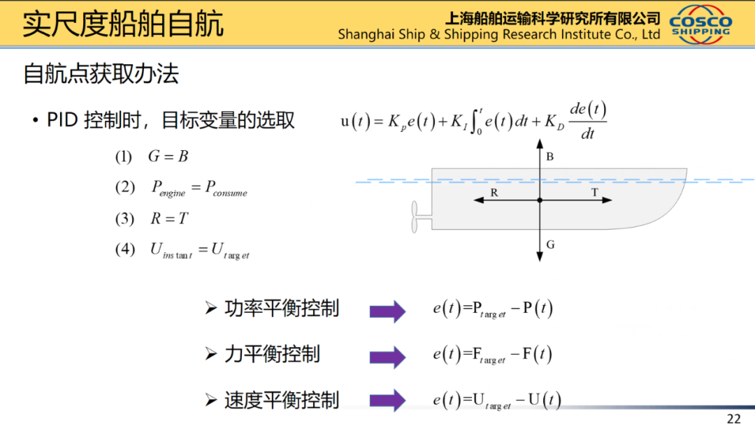 船舶水动力实尺度计算的图20