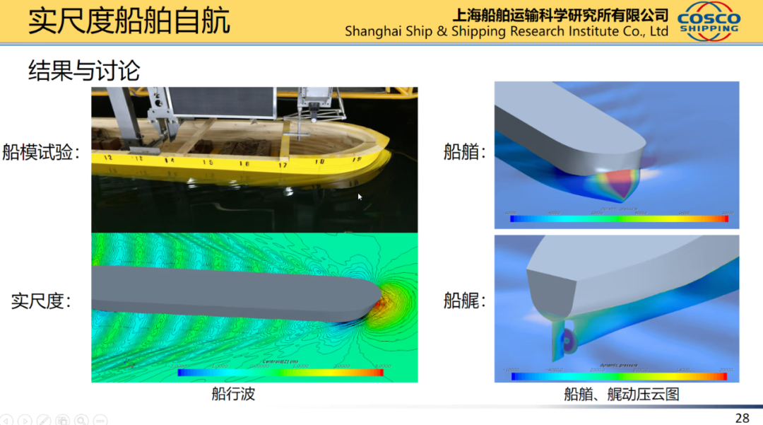 船舶水动力实尺度计算的图26