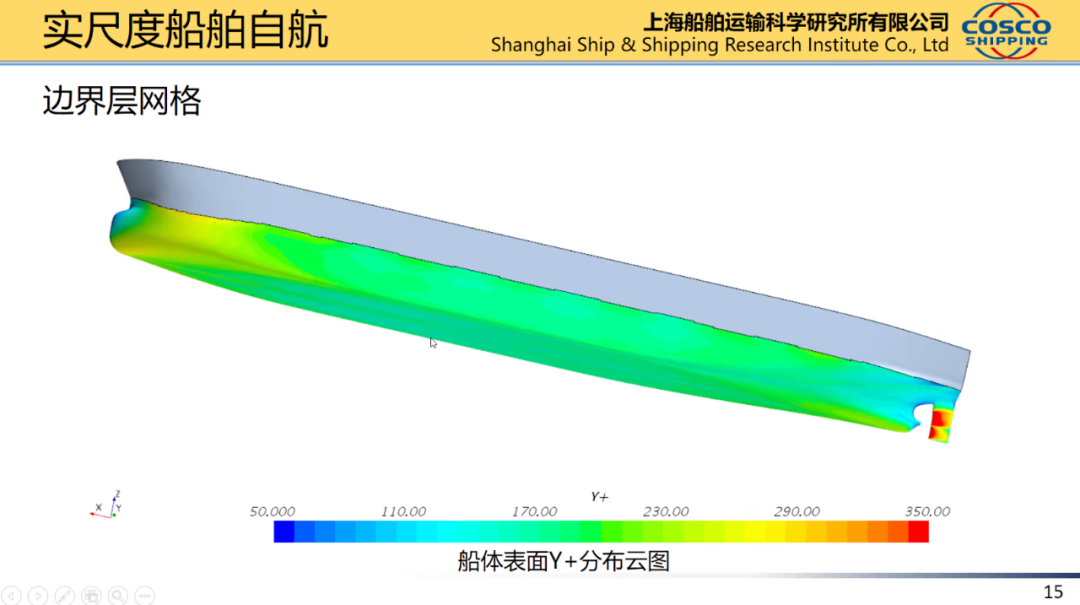 船舶水动力实尺度计算的图13