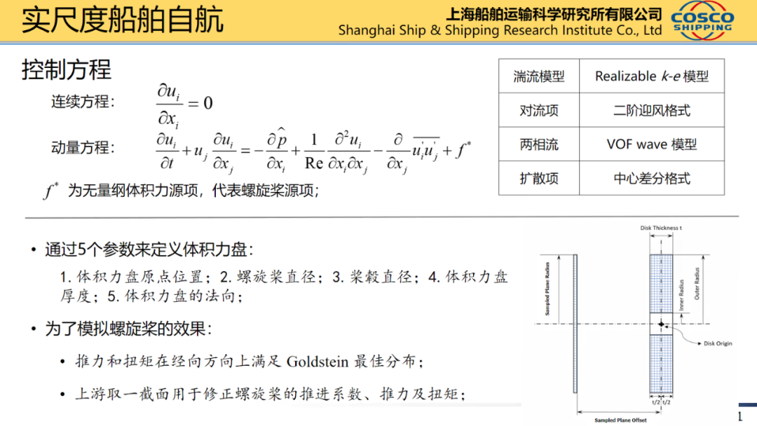 船舶水动力实尺度计算的图9