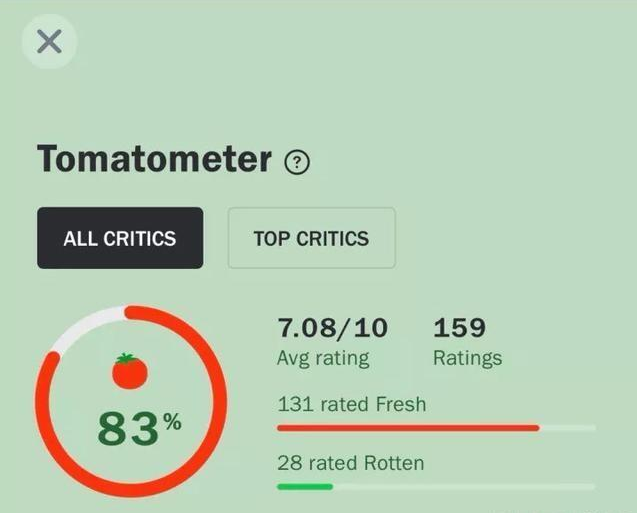 花木兰 首映 评分4 7 无数中国网友吐槽抵制 这难道是现实版出师未捷先扑街 新西兰中文先驱网