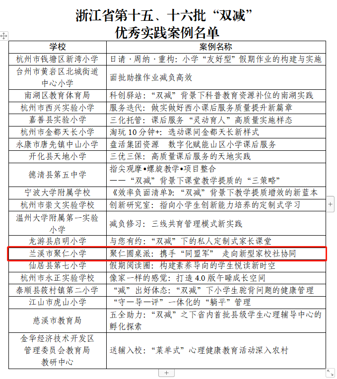 领域优质回答经验分享_领域优质回答经验分享_领域优质回答经验分享