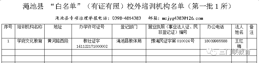 三门峡市第一批校外培训机构“黑白名单”公布