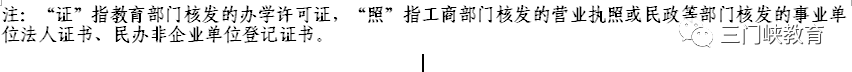 三门峡市第一批校外培训机构“黑白名单”公布
