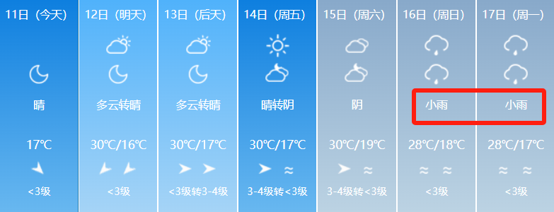 乌鲁木齐天气