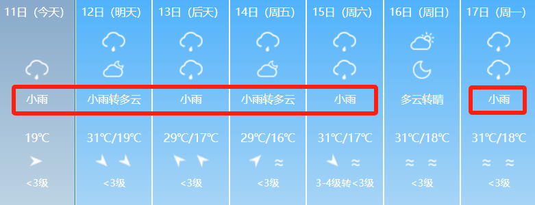 乌鲁木齐天气