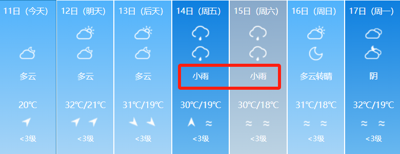 乌鲁木齐天气