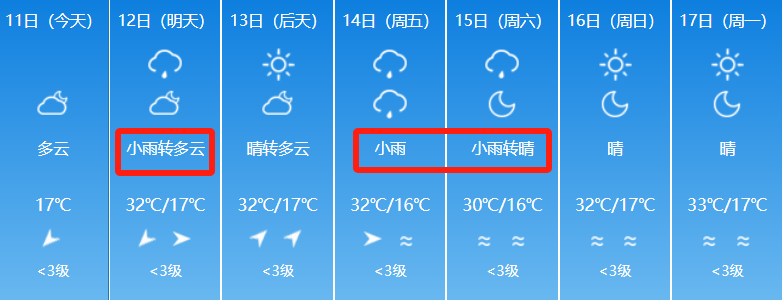 乌鲁木齐天气