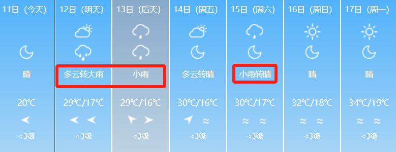 乌鲁木齐天气