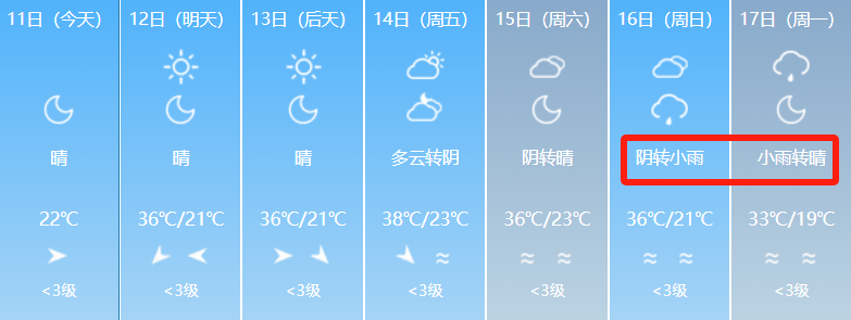 乌鲁木齐天气