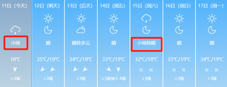 乌鲁木齐天气