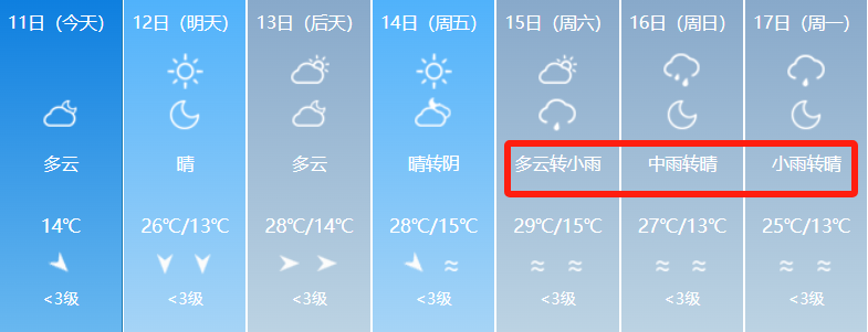 乌鲁木齐天气