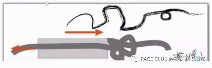 桡动脉鞘怎么读何爽教授：经桡动脉神经介入诊治的困难及并发症_https://www.jmylbn.com_新闻资讯_第15张