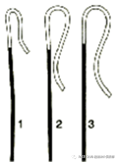 造影导丝是什么全脑血管造影术_https://www.jmylbn.com_新闻资讯_第4张