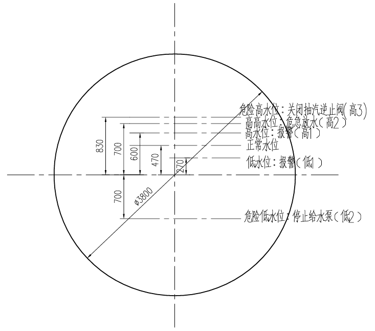 【涨知识】最全面的除氧器知识讲解的图9