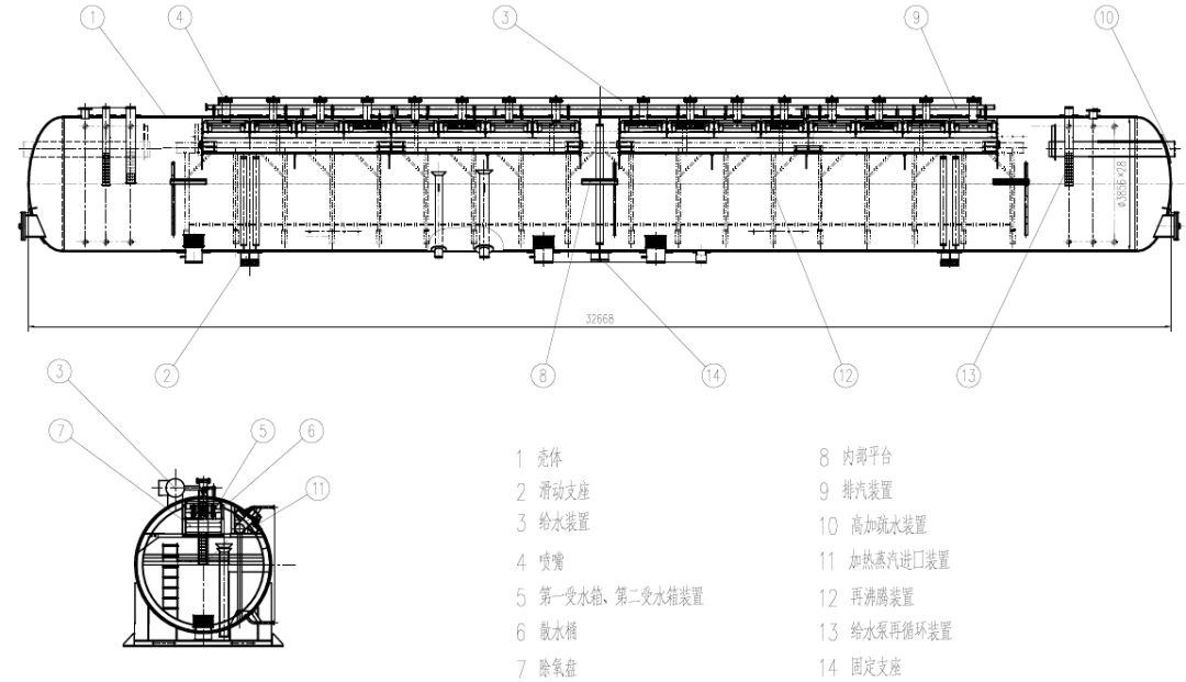 【涨知识】最全面的除氧器知识讲解的图4