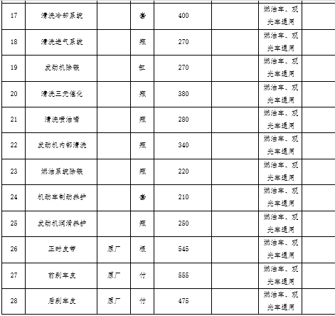 640_wx_fmt_png_from_appmsg 1