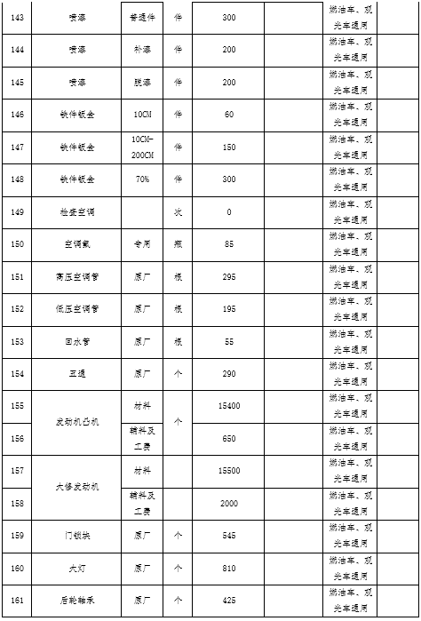 640_wx_fmt_png_from_appmsg 7