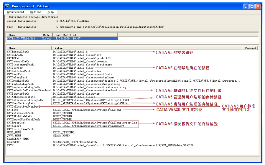 CATIA 设置小笔记的图1