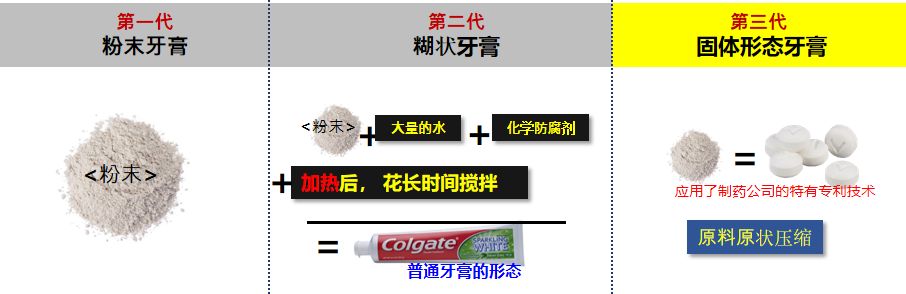 戴了口罩我才发现自己嘴有多臭 冷丫 微信公众号文章阅读 Wemp