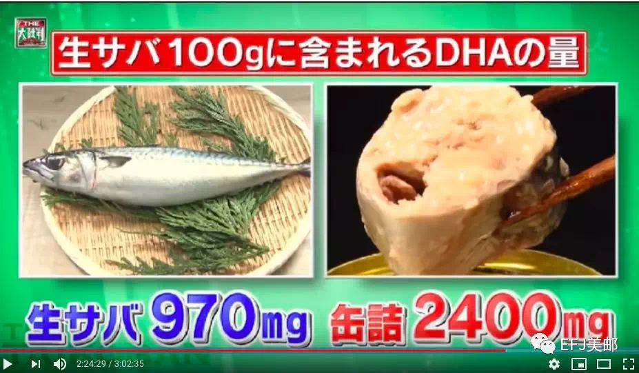 刺激腸道分泌變瘦荷爾蒙  青魚罐頭成日本瘦身新寵 運動 第4張