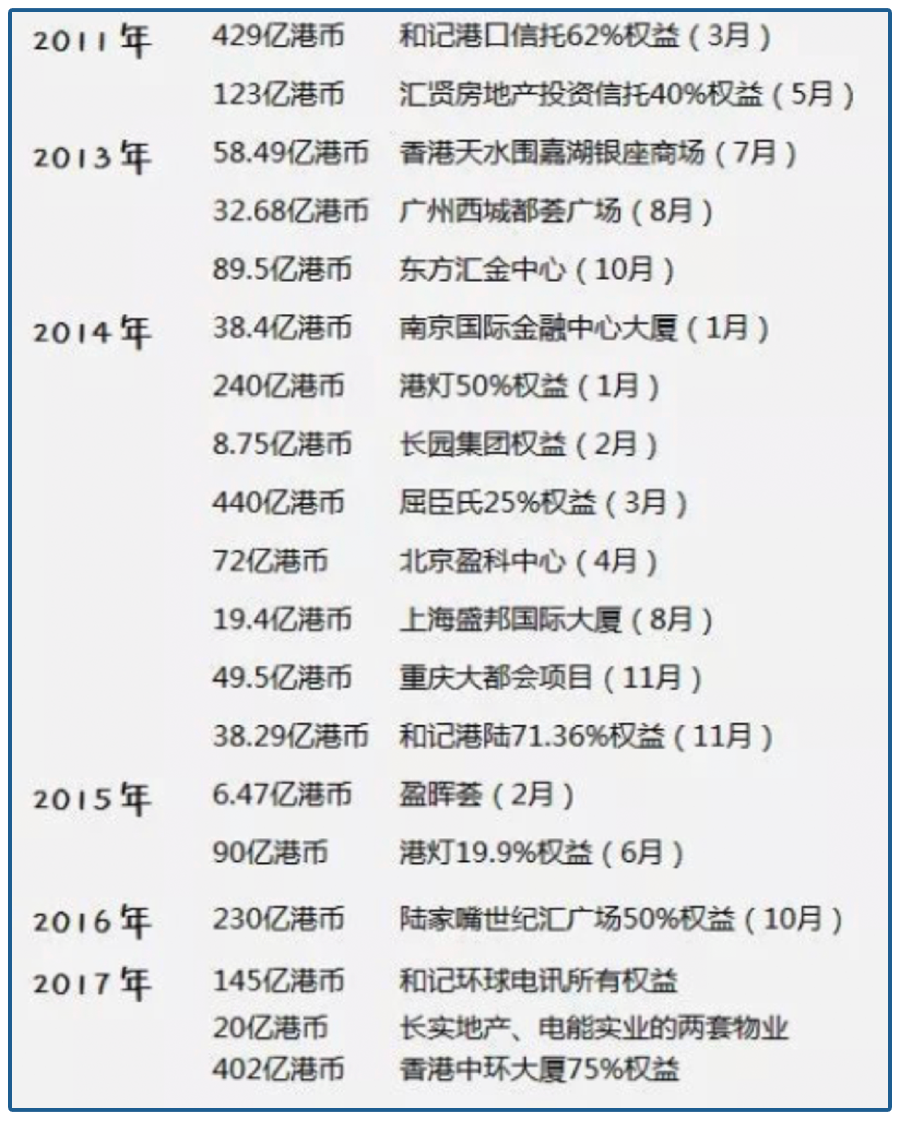 称“自己给中国大陆饭吃”，靠捂地赚2000亿，两个口碑崩塌的首富难言离开…（组图） - 2
