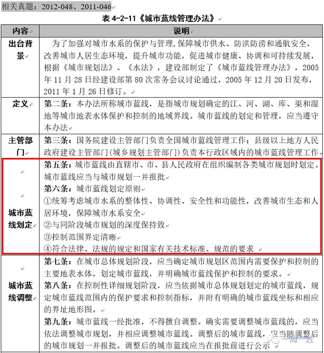 城鄉(xiāng)個體工商戶管理暫行條例 廢止_城鄉(xiāng)個體工商戶管理暫行條例實施細則_城鄉(xiāng)規(guī)劃與管理類