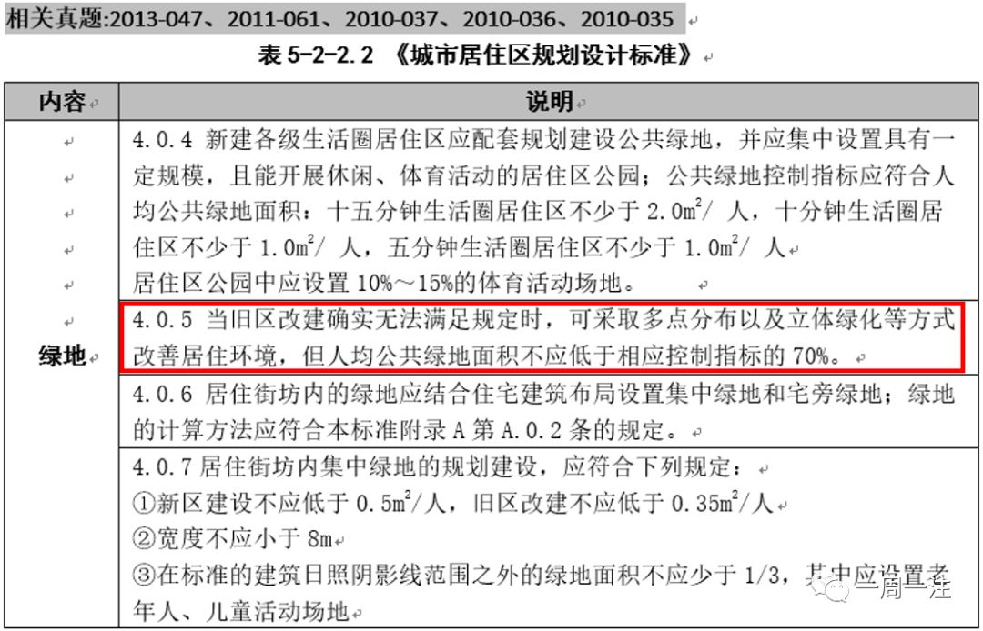 城乡个体工商户管理暂行条例实施细则_城乡规划与管理类_城乡个体工商户管理暂行条例 废止