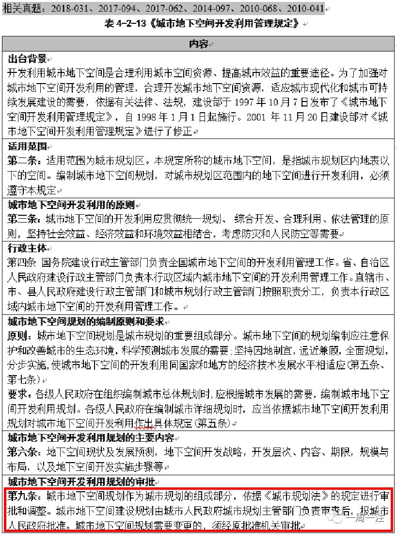 城乡个体工商户管理暂行条例实施细则_城乡规划与管理类_城乡个体工商户管理暂行条例 废止