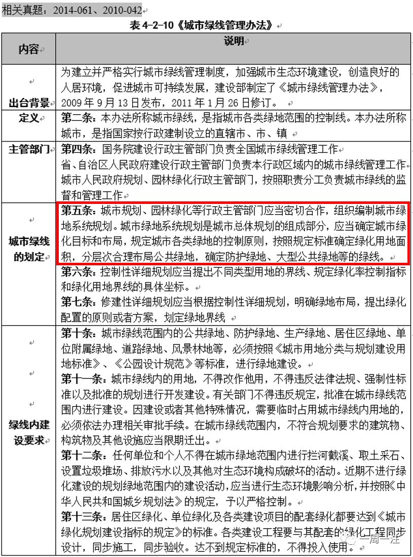 城乡个体工商户管理暂行条例实施细则_城乡规划与管理类_城乡个体工商户管理暂行条例 废止