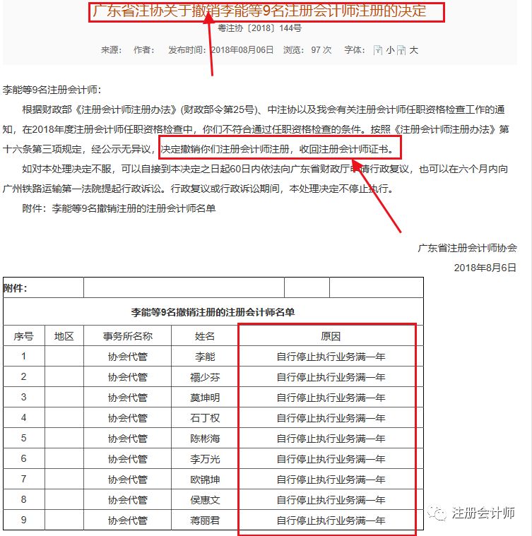 證書白考了？國家剛剛正式宣布！這些人將不能參與會計職稱考試！ 職場 第17張