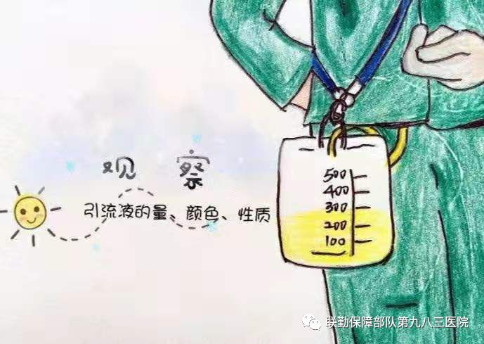 膀胱造瘘管家庭护理了解一下~_医学界-助力医生临床决策和职业成长