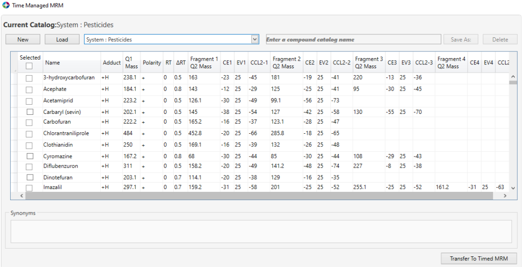 QSight助力守护水源，揪出“隐形杀手”PFAS！