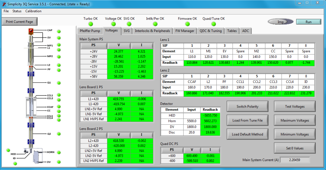 QSight助力守护水源，揪出“隐形杀手”PFAS！