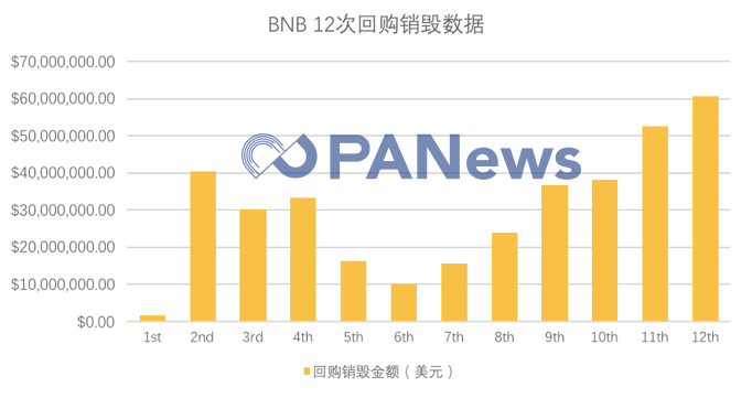 如何通过Trust Wallet加入投资者社区，扩大你的网络与资源！_扩大社区参与_如何拓宽社区服务的发展领域