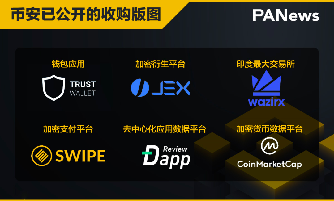 如何通过Trust Wallet加入投资者社区，扩大你的网络与资源！_如何拓宽社区服务的发展领域_扩大社区参与