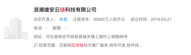 区块链企业在雄安迎来发展春天