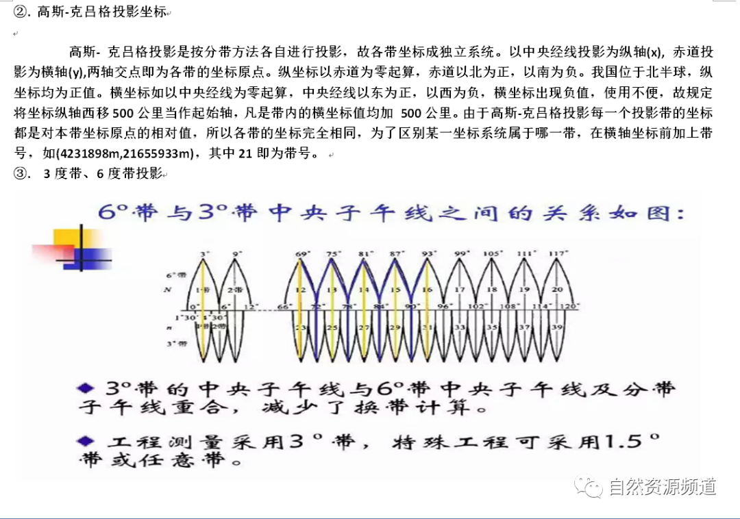 ArcGIS之经纬度坐标系转CGCS2000坐标系步骤的图15