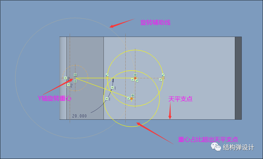 產品重心的計算方式及安規10度斜坡計算講解的圖20